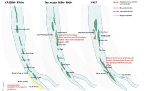 d&eacute;veloppement des &icirc;les